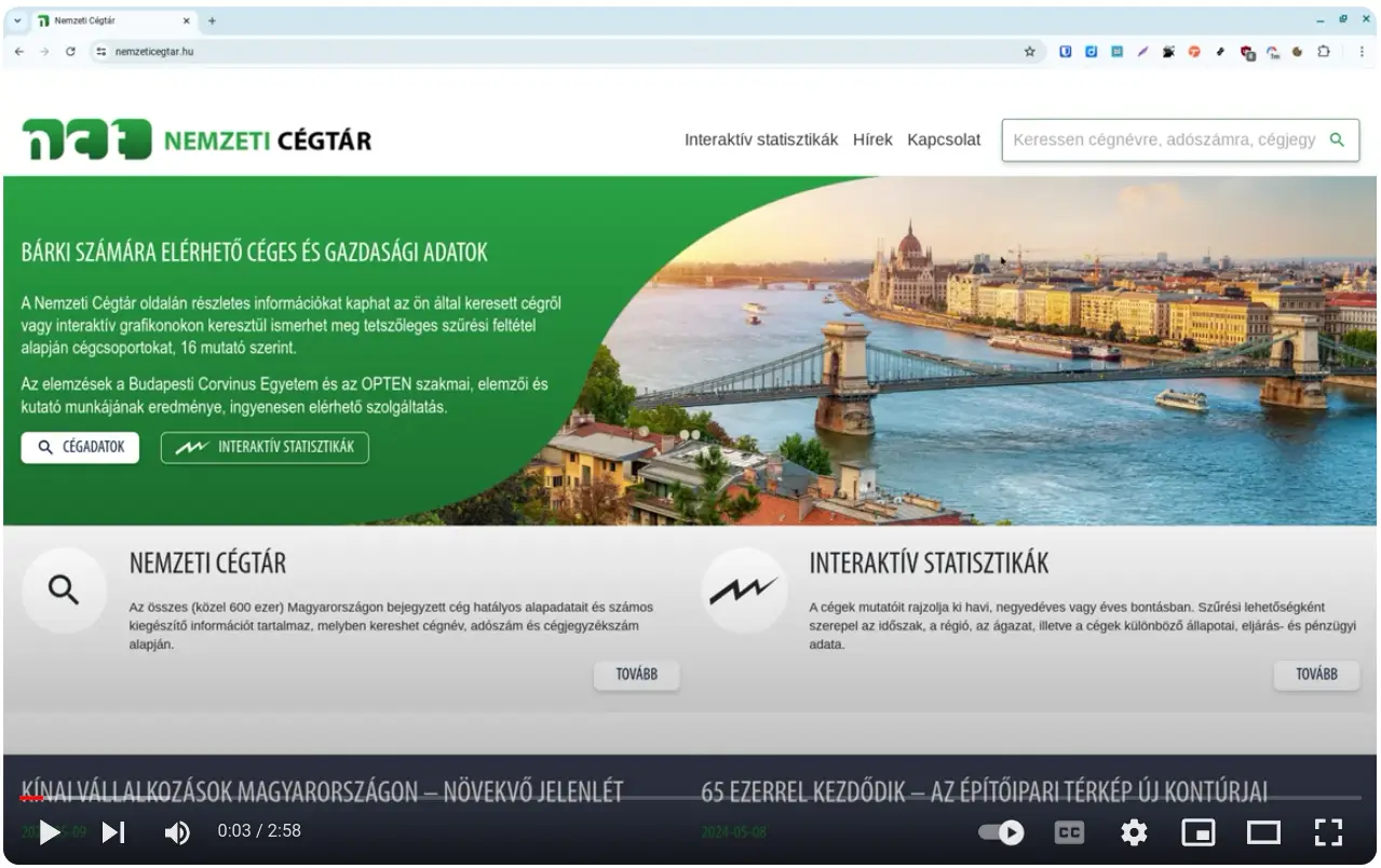 Partner Monitoring for free